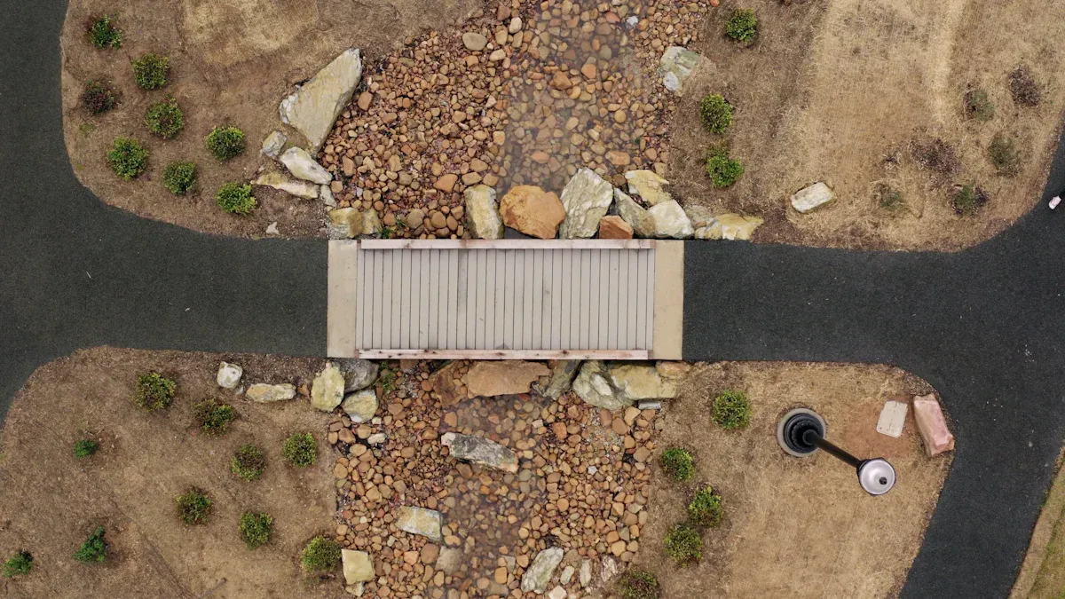 Drone Cinematography Trends