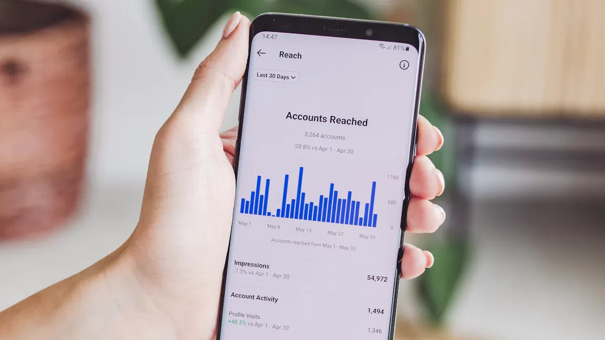 Social Media Engagement Trends
