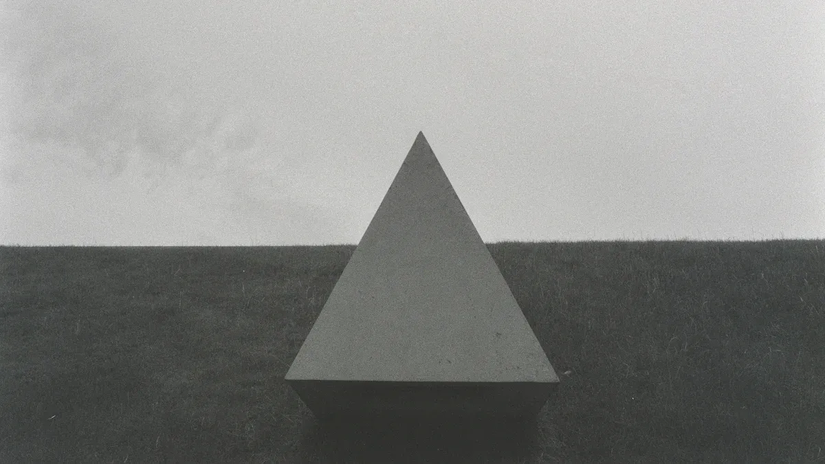 Understanding the Exposure Triangle