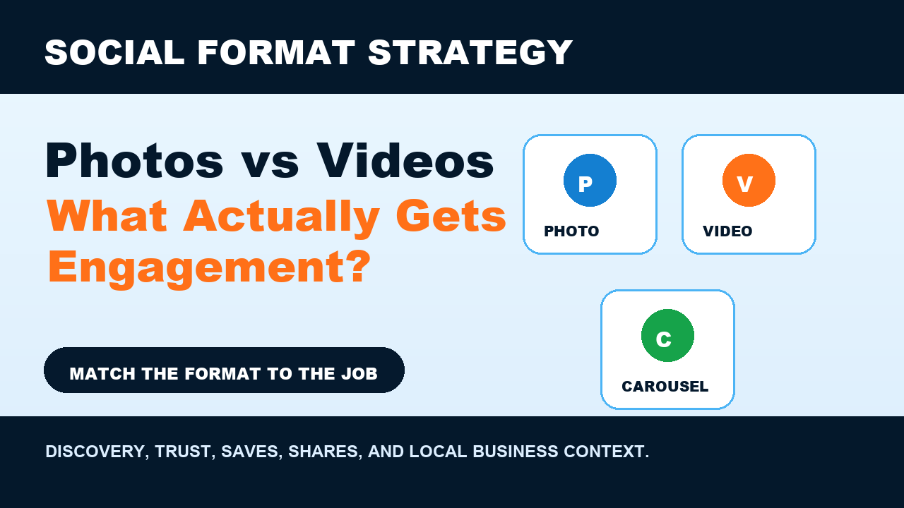 Photos vs videos social engagement hero for format strategy