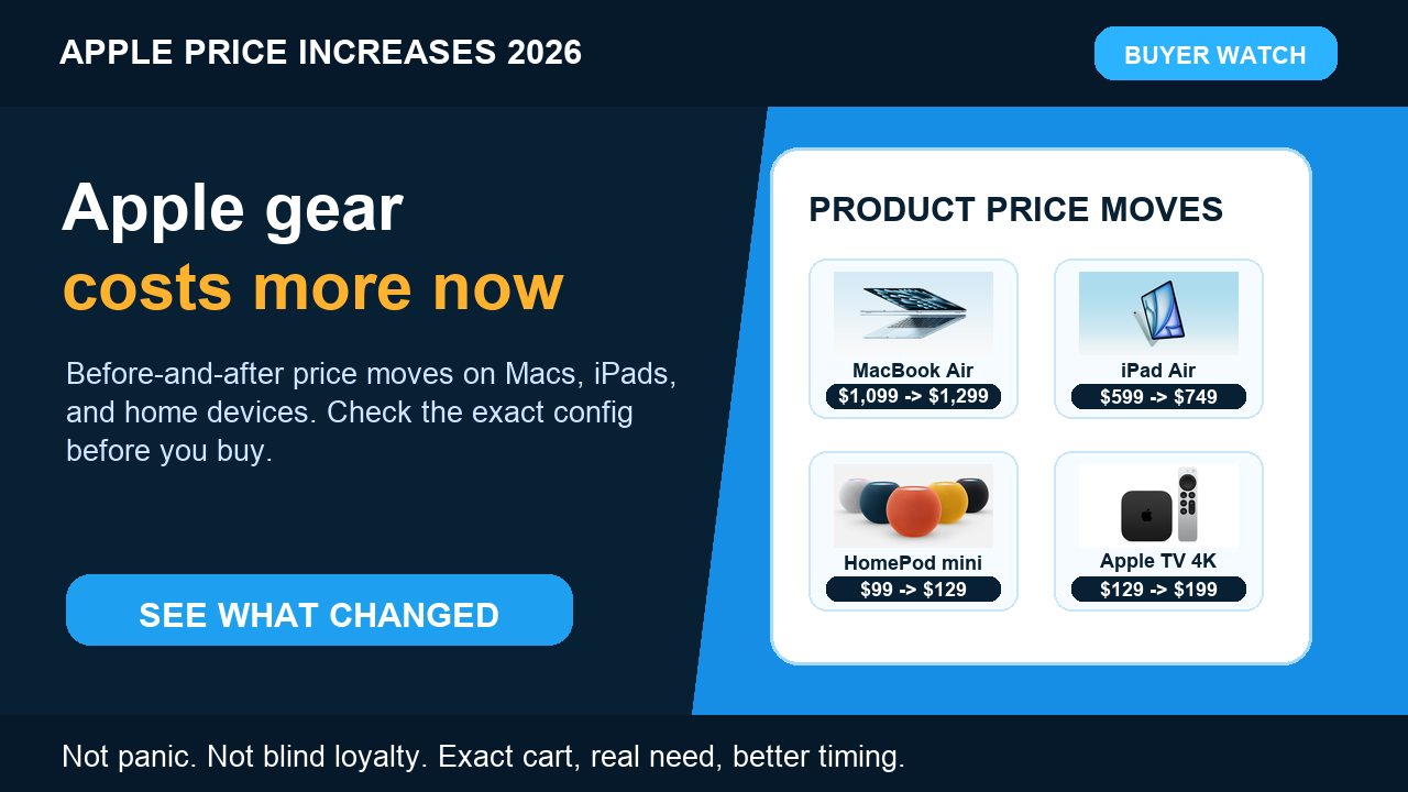 Apple price increases 2026 hero featuring product thumbnails and before after price movement