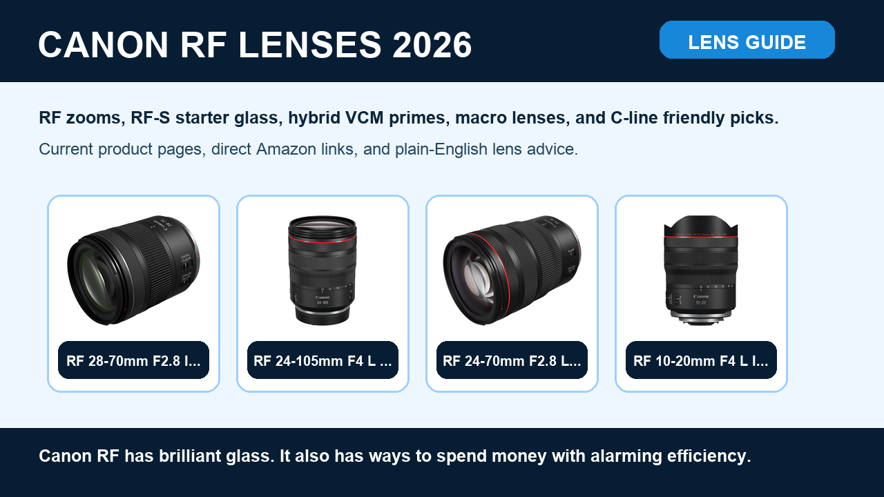 Best Canon RF Lenses in 2026: Ultimate EOS R and Cinema Lens Buying Guide hero graphic with product images