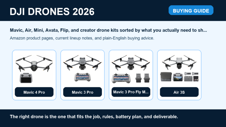 Best DJI Drones 2026 Buying Guide for Creators