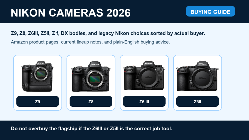 Best Nikon Cameras in 2026: Ultimate Z Mount and Pro Body Buying Guide hero graphic with product images
