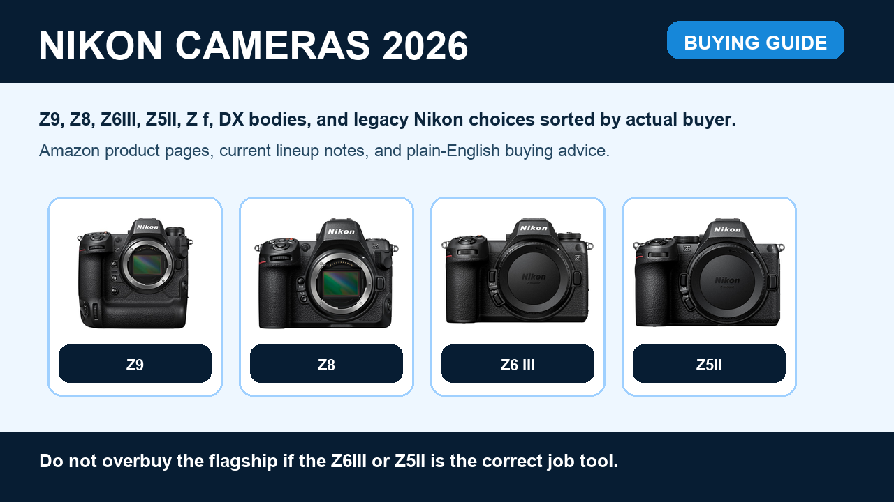 Best Nikon Cameras in 2026: Ultimate Z Mount and Pro Body Buying Guide hero graphic with product images