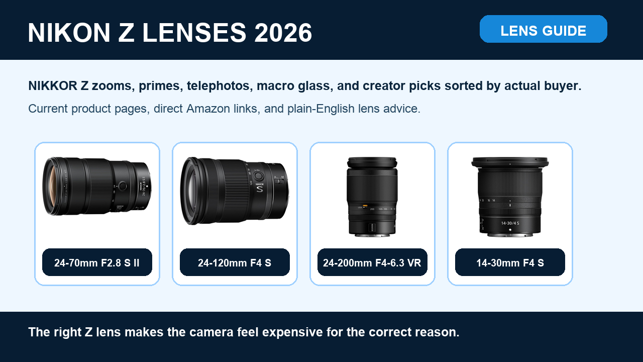 Best Nikon Z Lenses in 2026: Ultimate NIKKOR Z Buying Guide hero graphic with product images