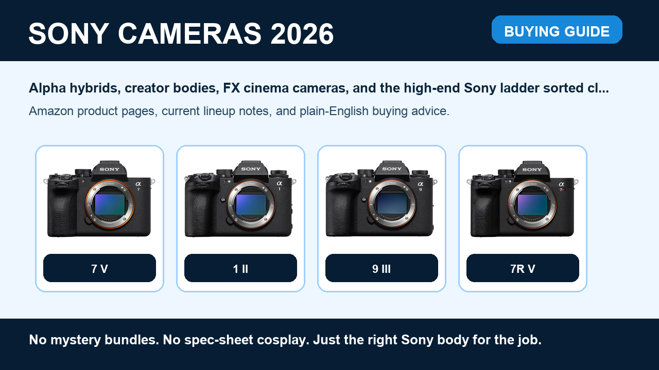 Best Sony Cameras in 2026: Ultimate Alpha, FX, and Cinema Line Buying Guide hero graphic with product images