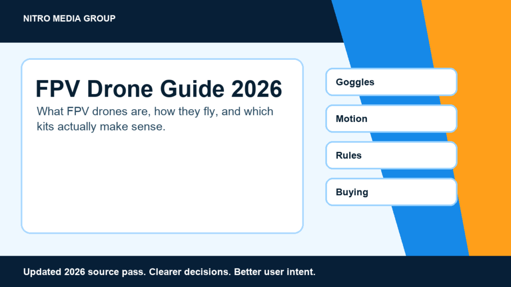 FPV Drone Guide 2026: What FPV drones are, how they fly, and which kits actually make sense.
