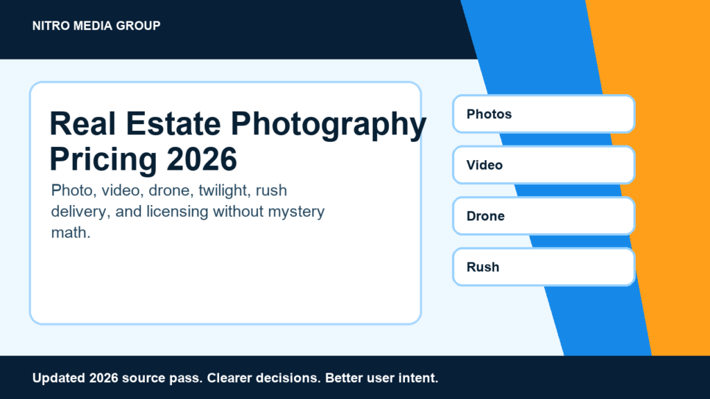 Real Estate Photography Pricing 2026: Photo, video, drone, twilight, rush delivery, and licensing without mystery math.