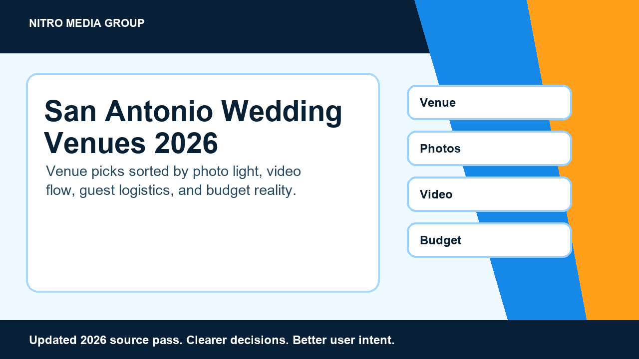 San Antonio Wedding Venues 2026: Venue picks sorted by photo light, video flow, guest logistics, and budget reality.