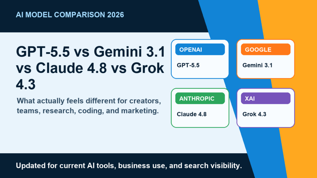 GPT-5 vs Gemini vs Claude vs Grok in 2026: What Actually Feels Different hero image