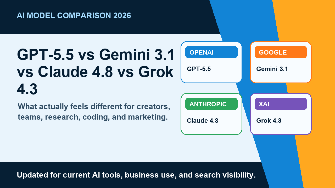 GPT-5 vs Gemini vs Claude vs Grok in 2026: What Actually Feels Different hero image