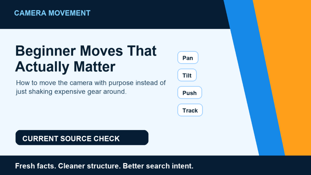 Beginner camera movement guide graphic