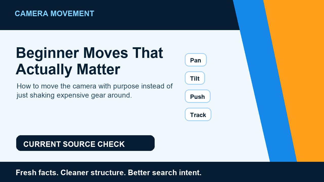 Beginner camera movement guide graphic