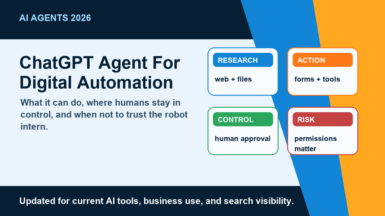 ChatGPT Agent in 2026: What It Can Automate, Where It Still Needs Humans hero image