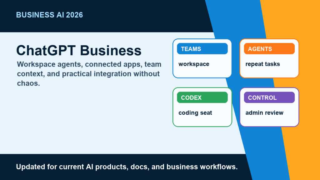 ChatGPT Business in 2026: Teams, Workspace Agents, Codex, and Practical AI Integration hero image