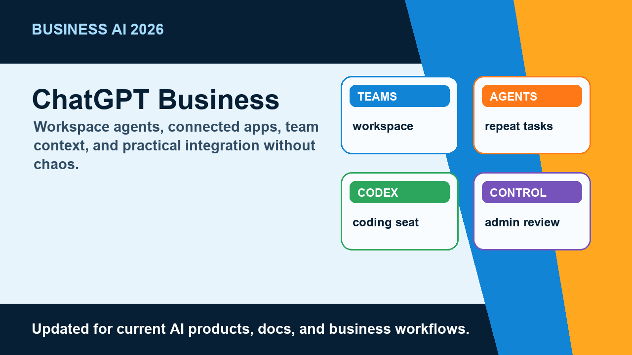 ChatGPT Business in 2026: Teams, Workspace Agents, Codex, and Practical AI Integration hero image