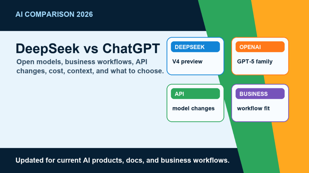 DeepSeek vs ChatGPT in 2026: Which AI Tool Makes More Sense for Business? hero image
