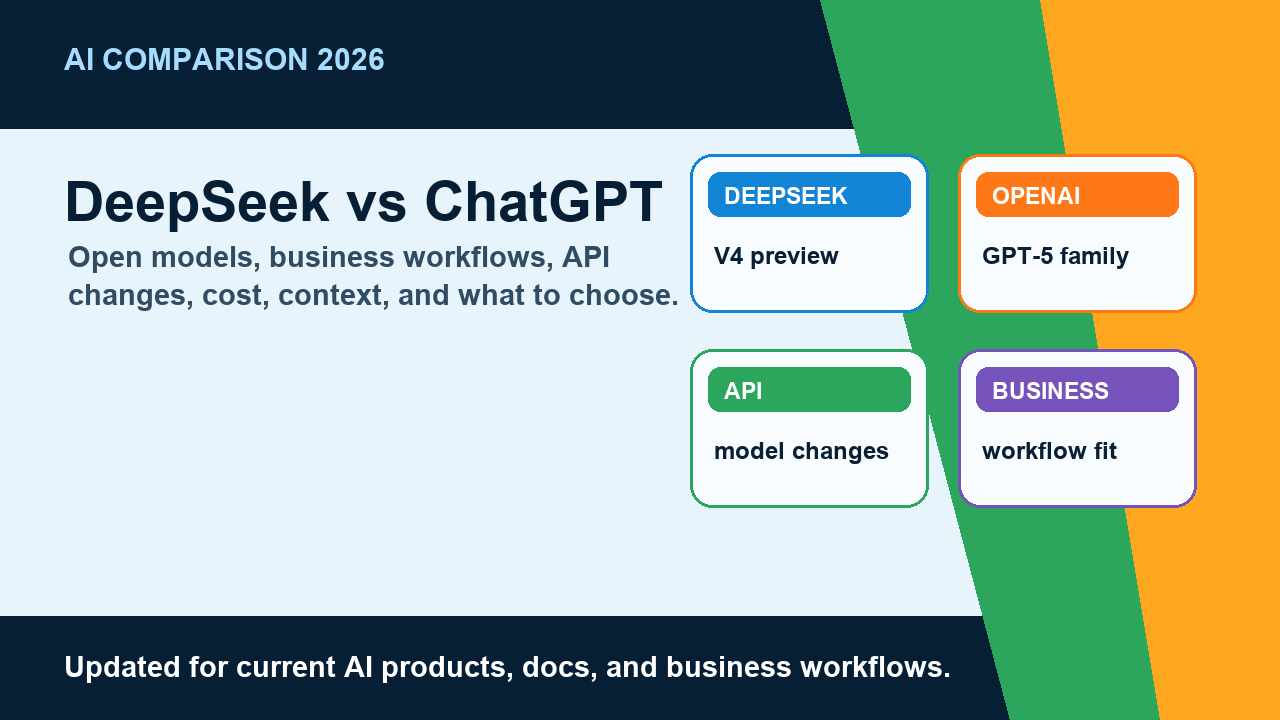 DeepSeek vs ChatGPT in 2026: Which AI Tool Makes More Sense for Business? hero image