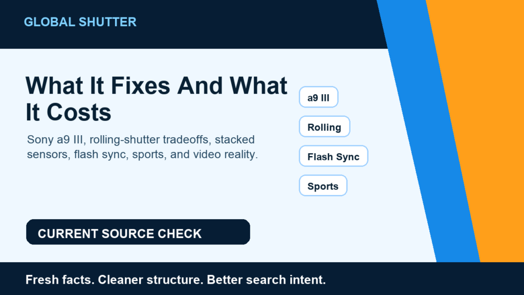 Global shutter versus rolling shutter explainer graphic