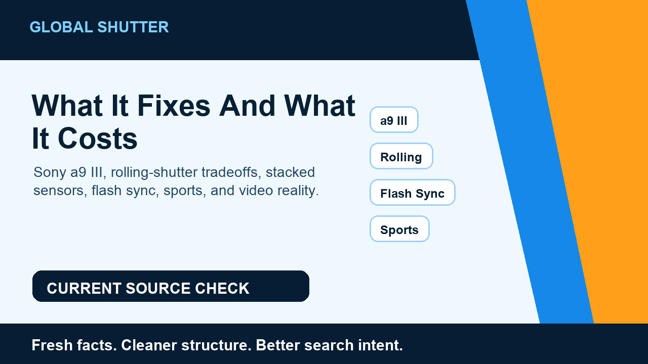 Global shutter versus rolling shutter explainer graphic