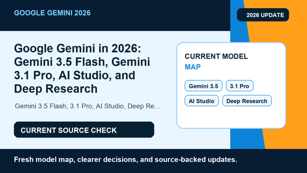 Google Gemini in 2026: Gemini 3.5 Flash, Gemini 3.1 Pro, AI Studio, and Deep Research hero image