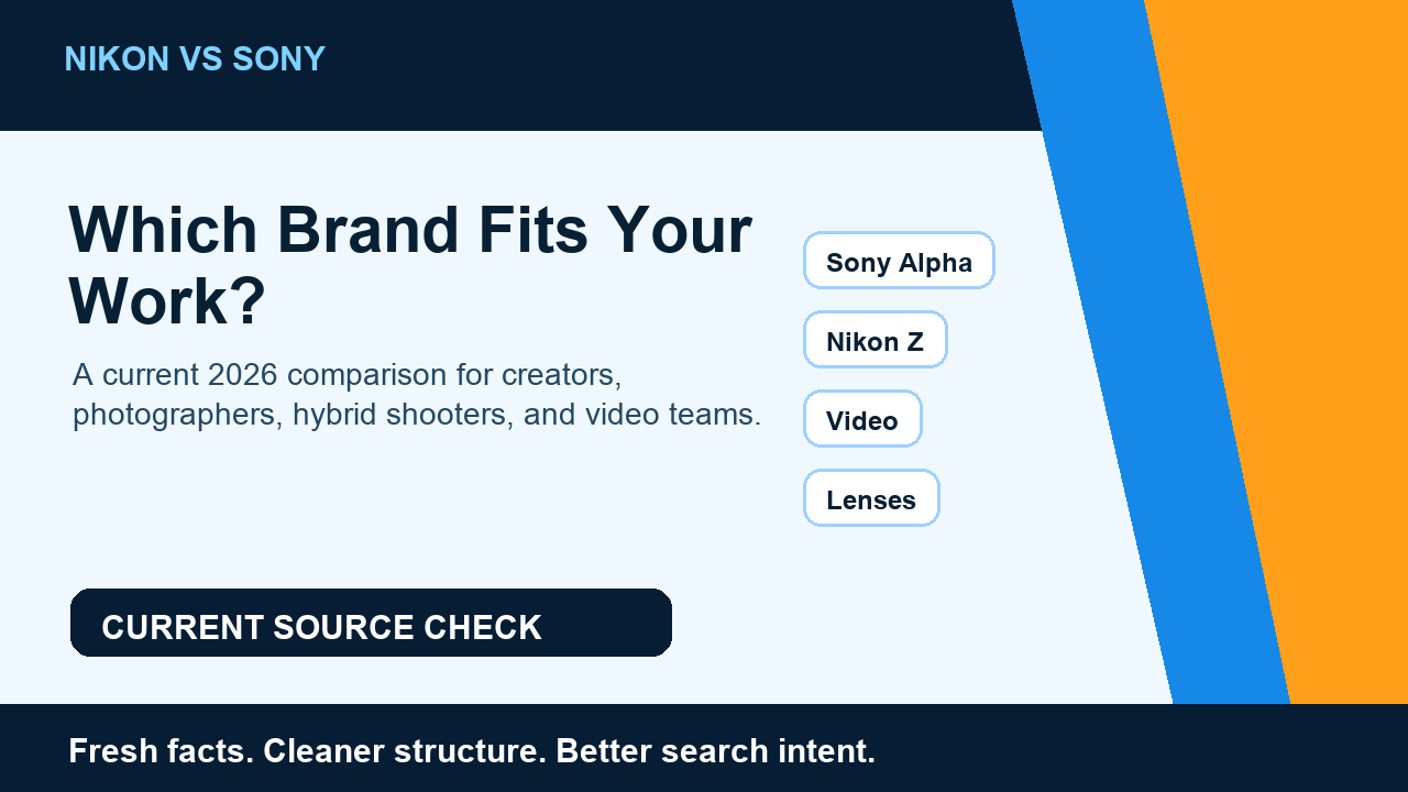 Nikon versus Sony camera buying guide graphic