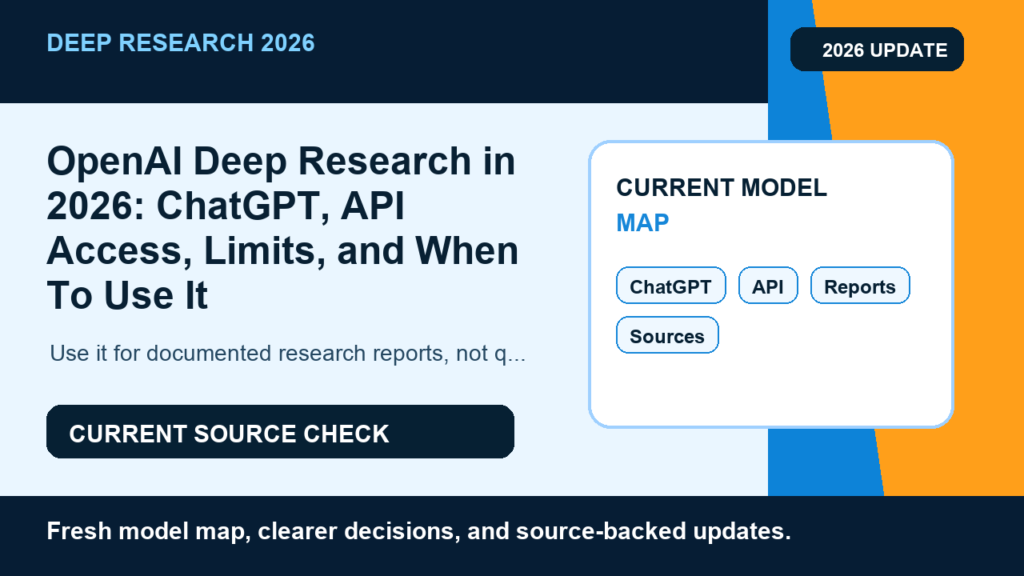 OpenAI Deep Research in 2026: ChatGPT, API Access, Limits, and When To Use It hero image