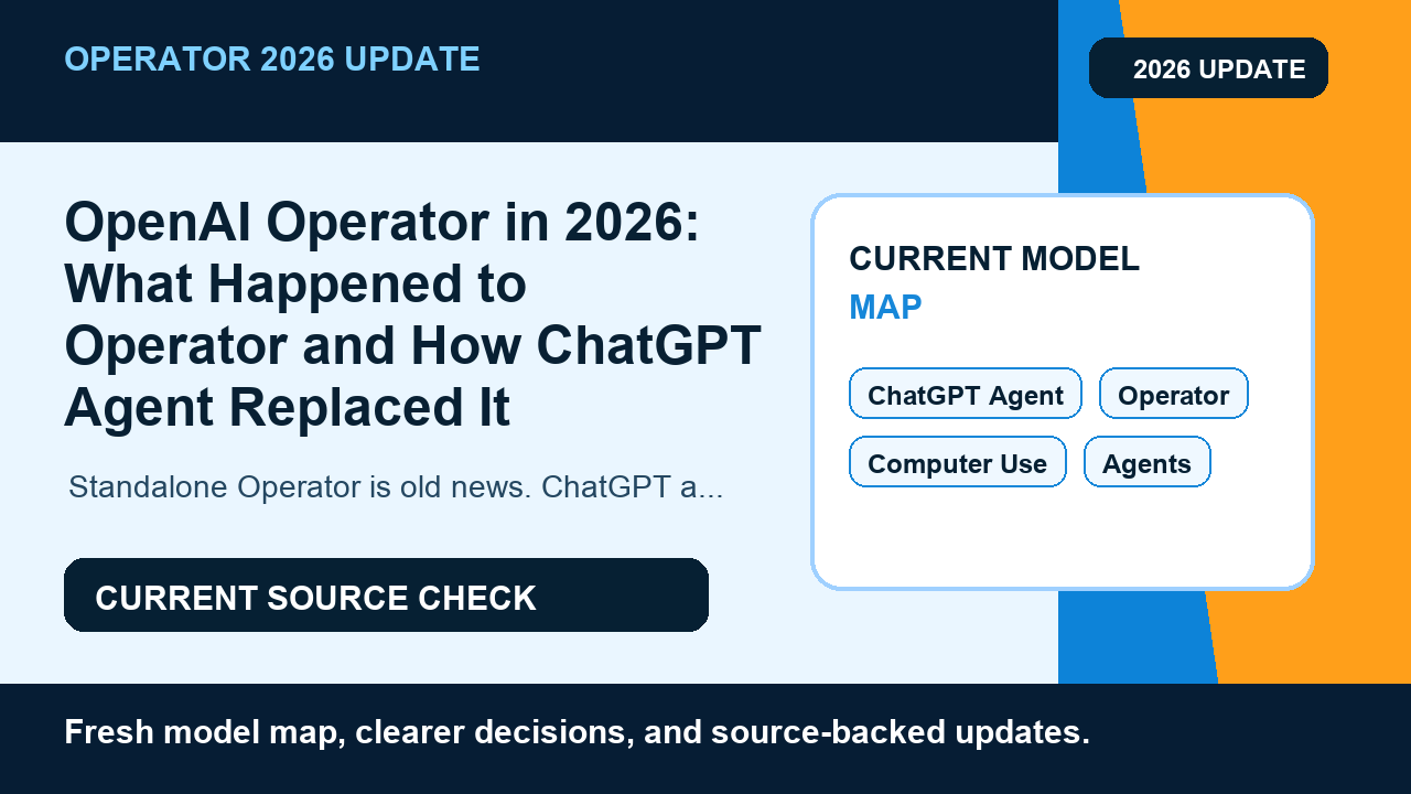 OpenAI Operator in 2026: What Happened to Operator and How ChatGPT Agent Replaced It hero image