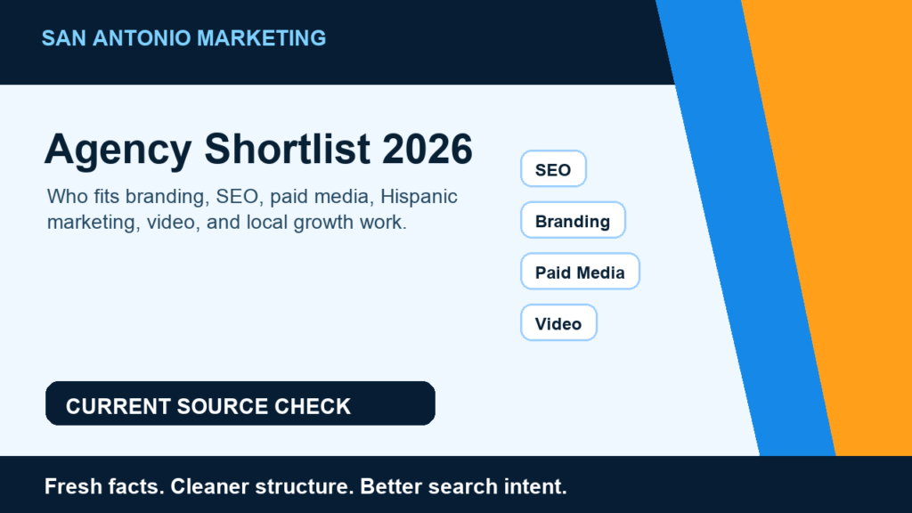 San Antonio marketing agency shortlist graphic