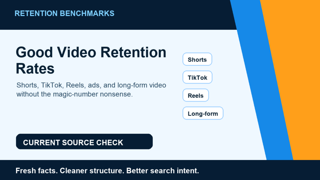 Video retention benchmark dashboard graphic