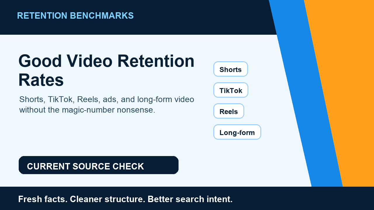 Video retention benchmark dashboard graphic