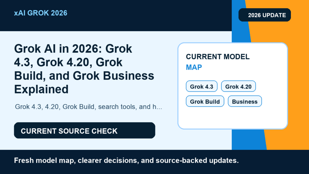 Grok AI in 2026: Grok 4.3, Grok 4.20, Grok Build, and Grok Business Explained hero image