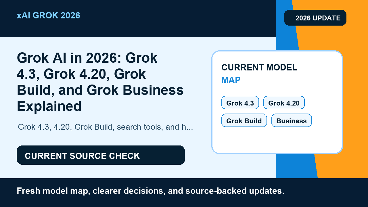 Grok AI in 2026: Grok 4.3, Grok 4.20, Grok Build, and Grok Business Explained hero image